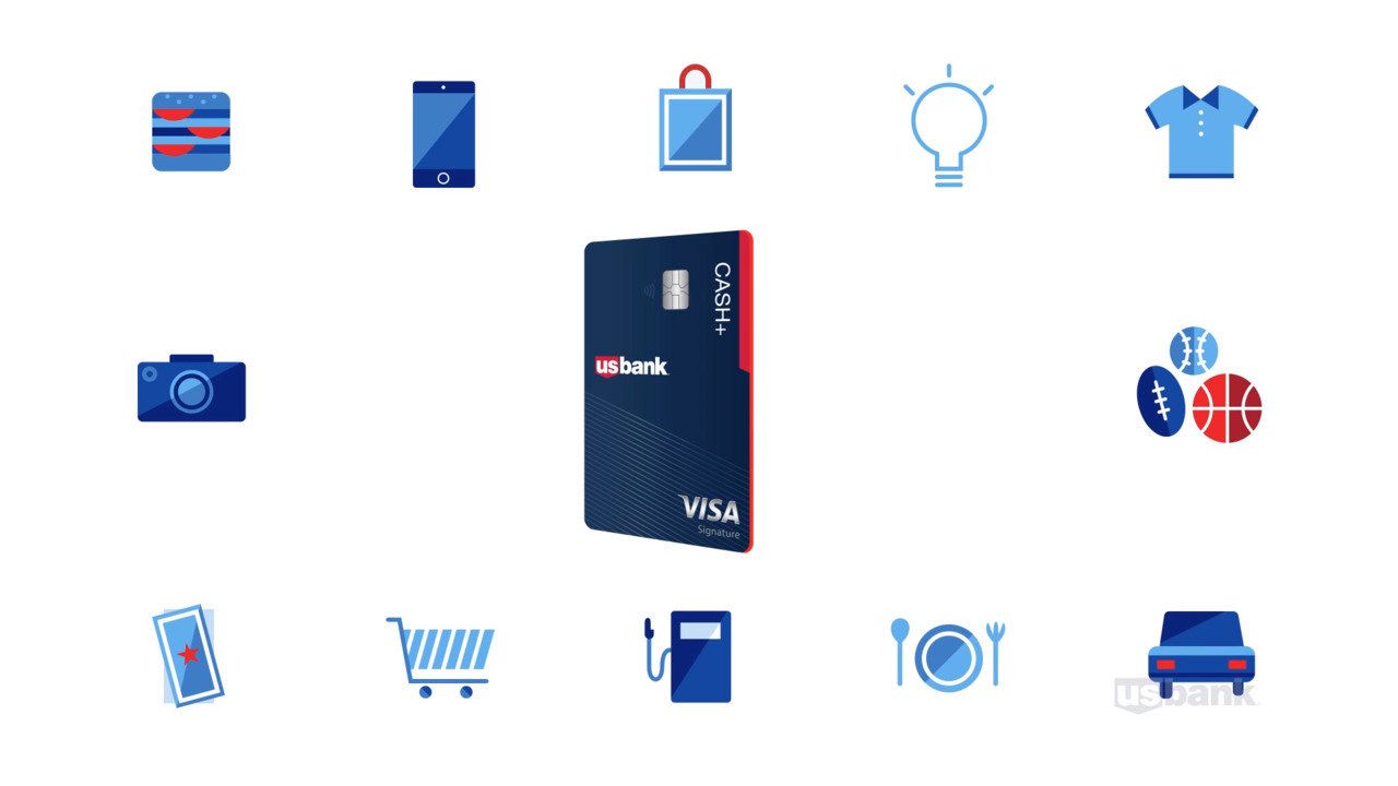 U.S. Bank Cash+ Visa Signature card